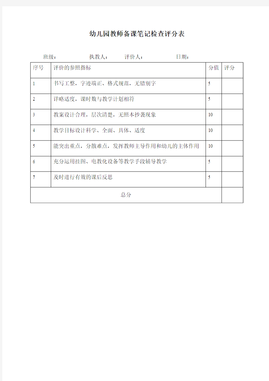 教师备课笔记检查评分表