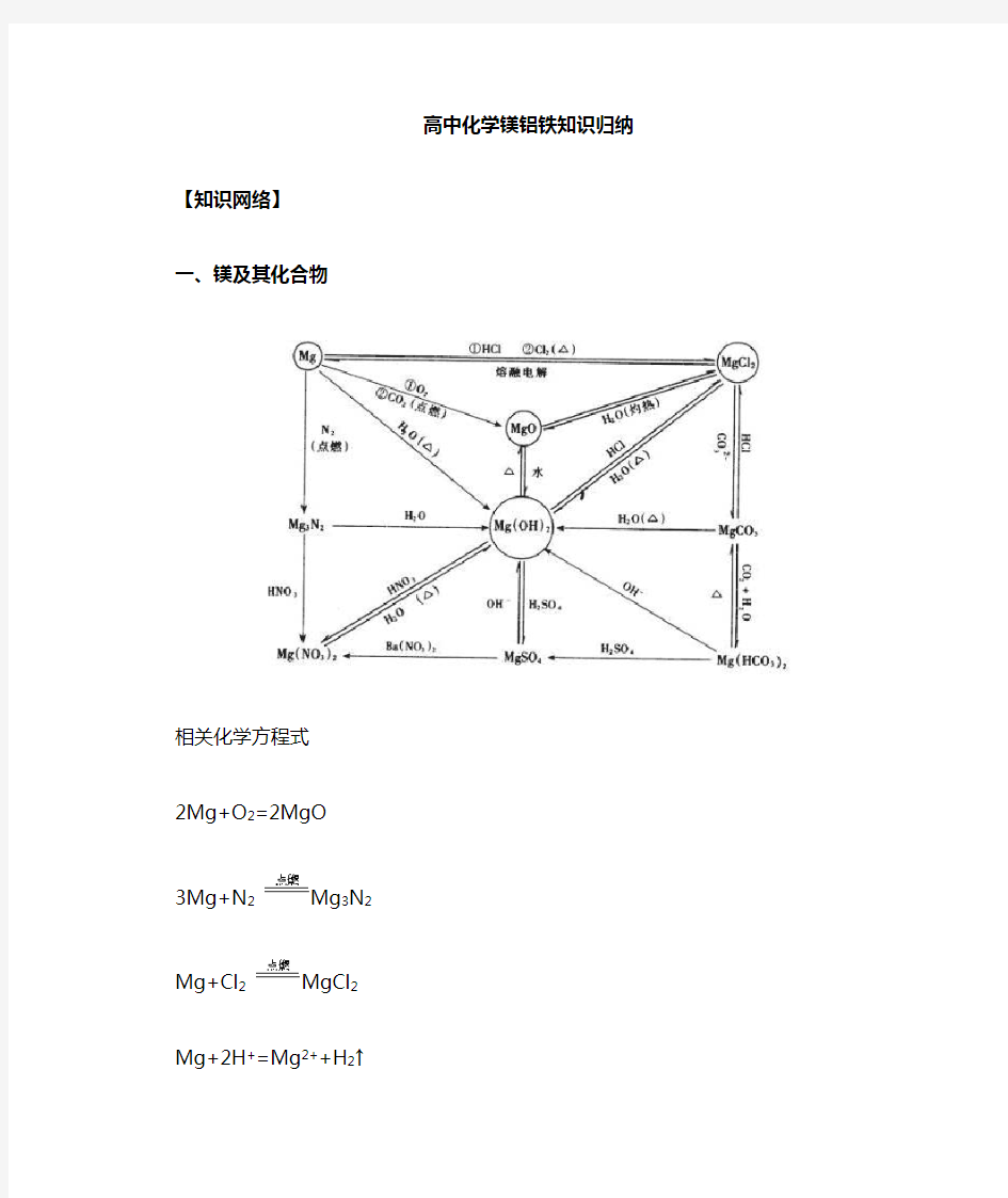 高中必修一化学镁铝铁知识归纳