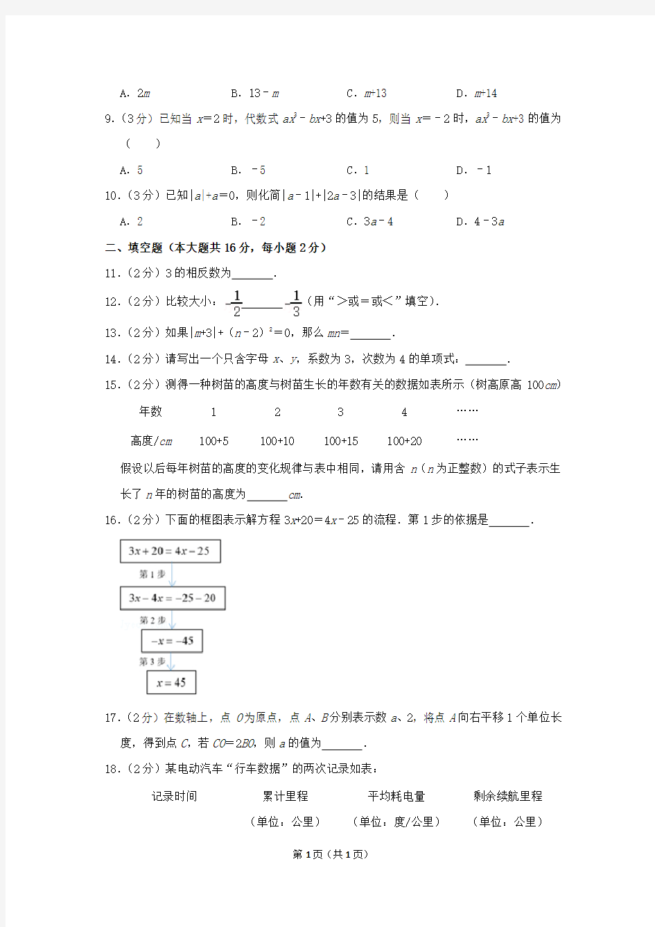 北京人大附中七年级上册期中数学试卷及答案