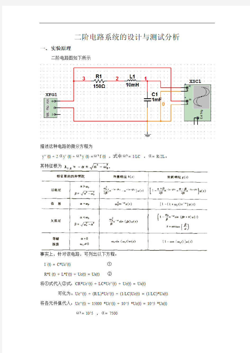 信号与系统实验综合设计课设