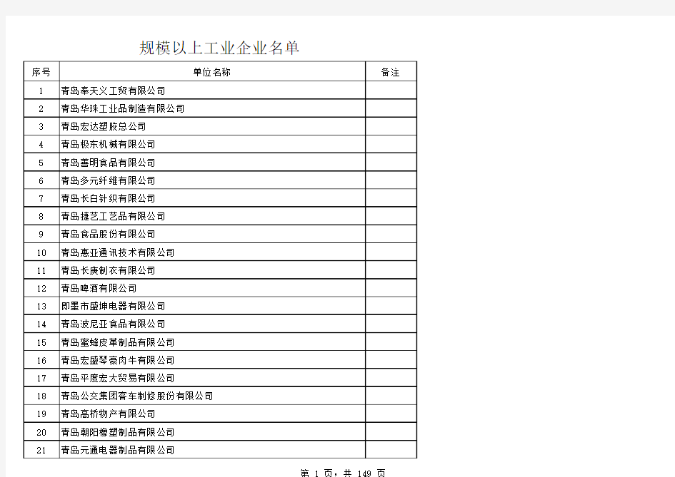 青岛规模以上工业企业名单