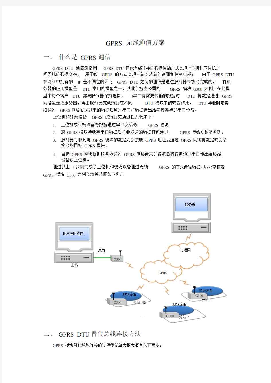 GPRS无线通信方案.docx