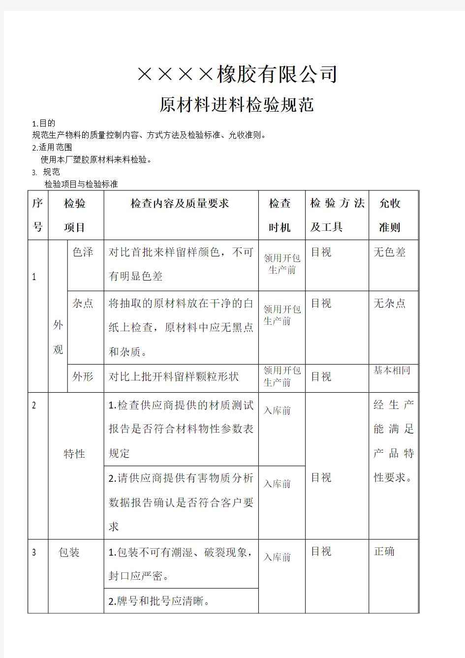 原材料进料检验规范