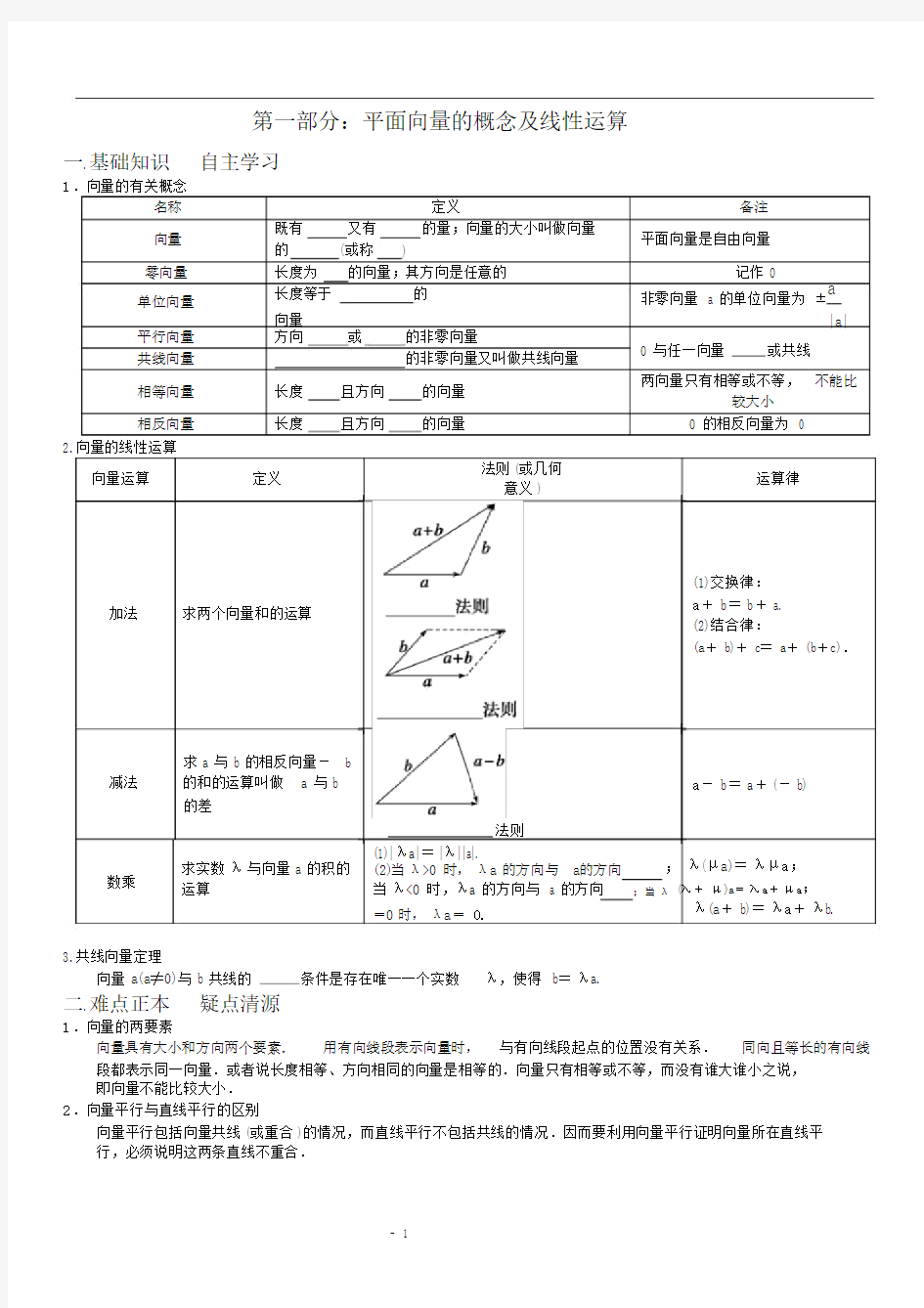 (完整word版)高中数学-平面向量专题.doc