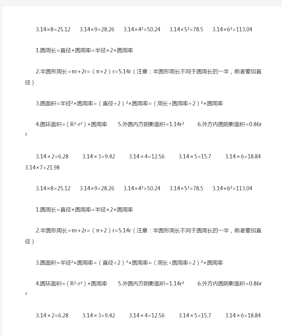 六年级数学上册圆单元重点公式