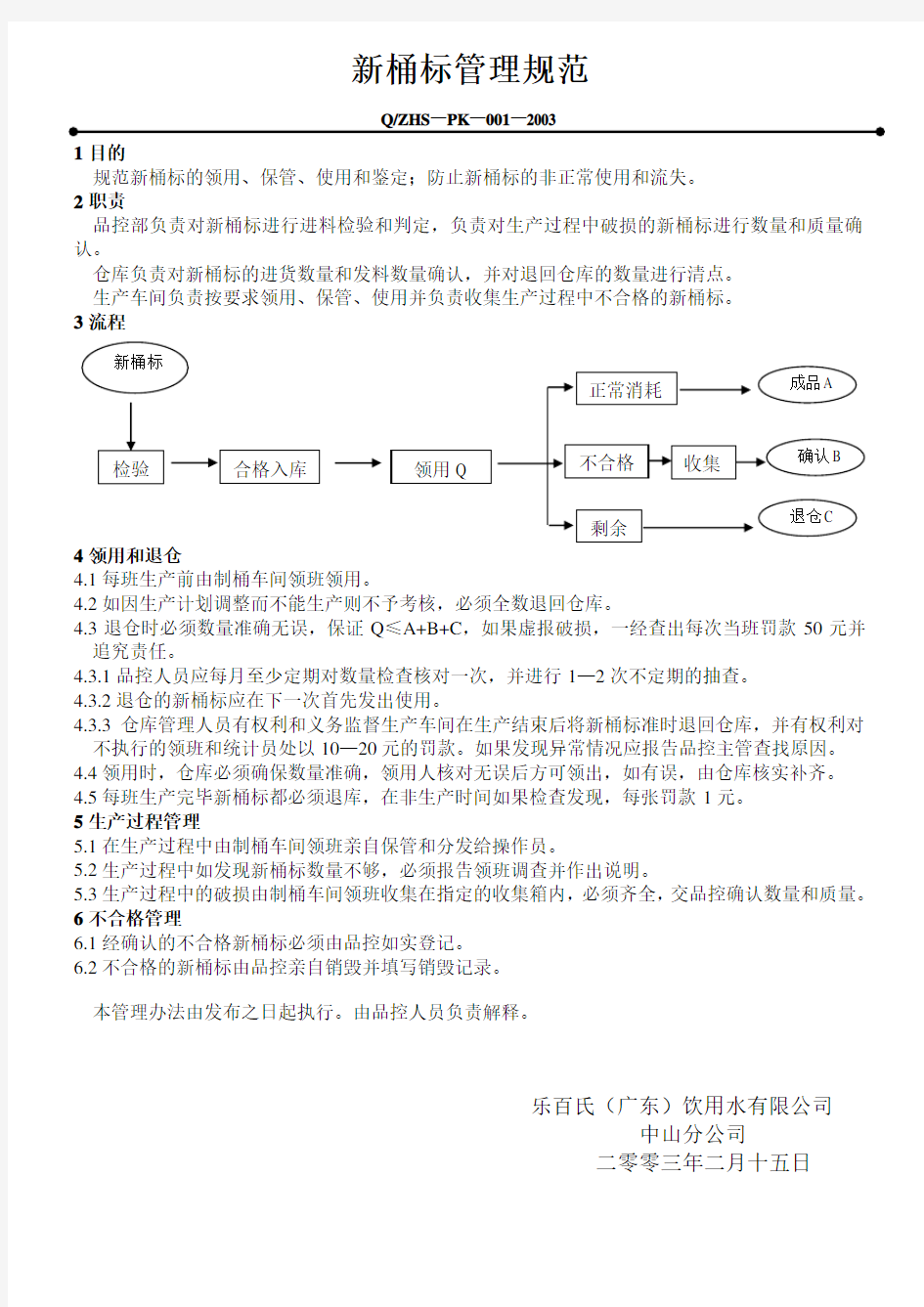 【实用文档】标签管理办法