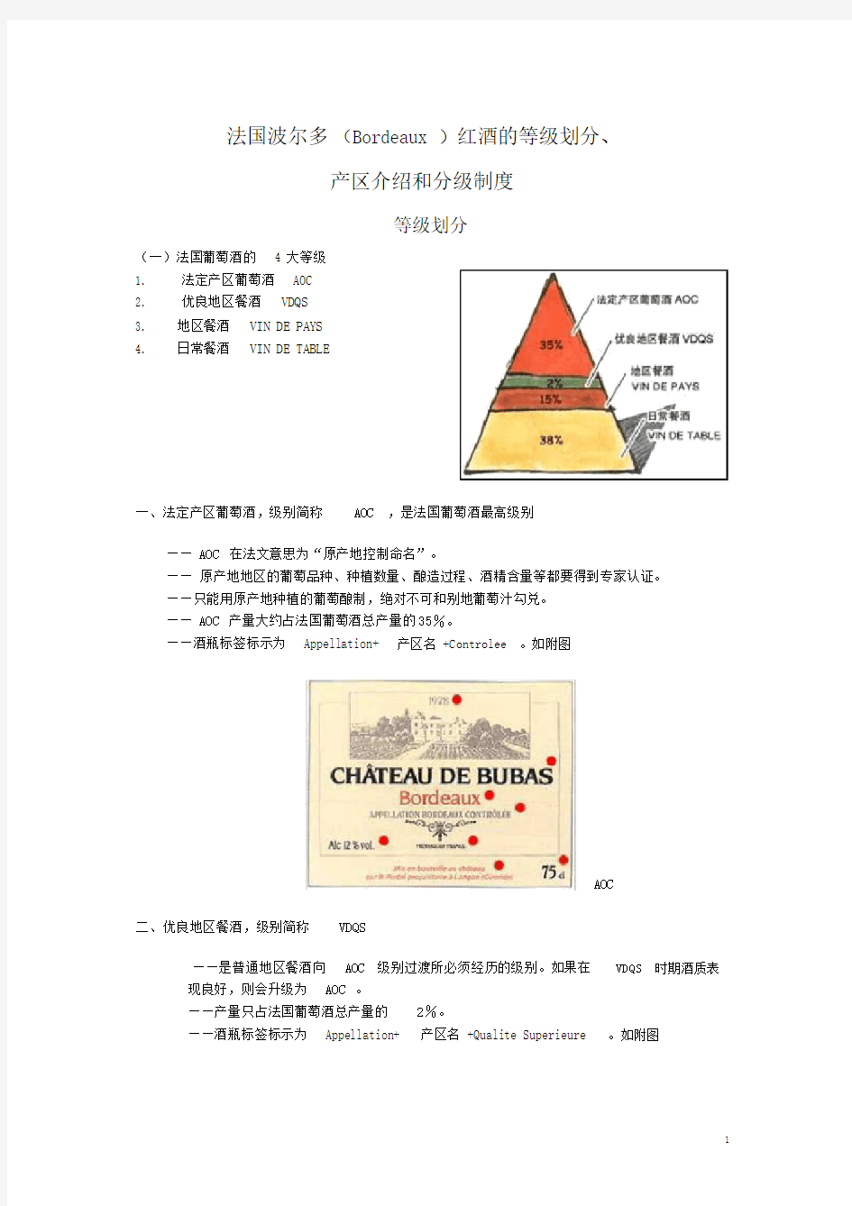 法国波尔多红酒的等级划分、产区介绍和分级制度(详细有图).doc