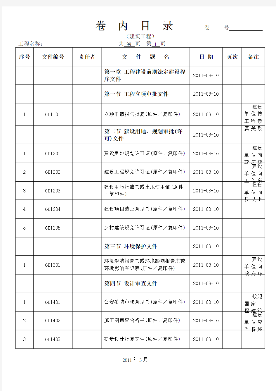 广东省质量统表组卷内目录2011年(完整版)