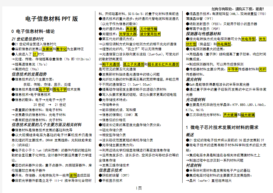 电子信息材料PPT