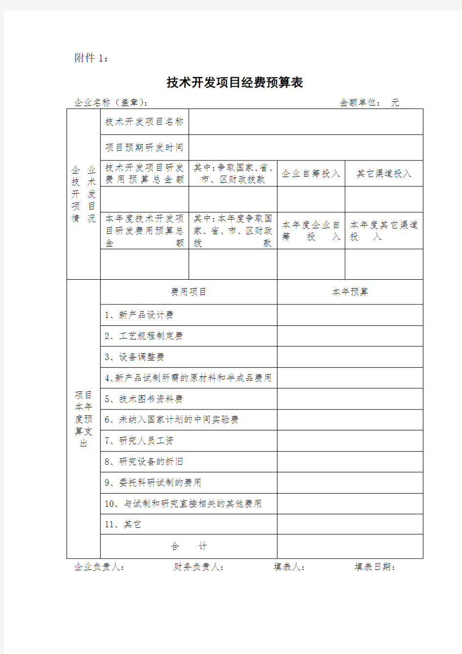 技术开发项目经费预算表