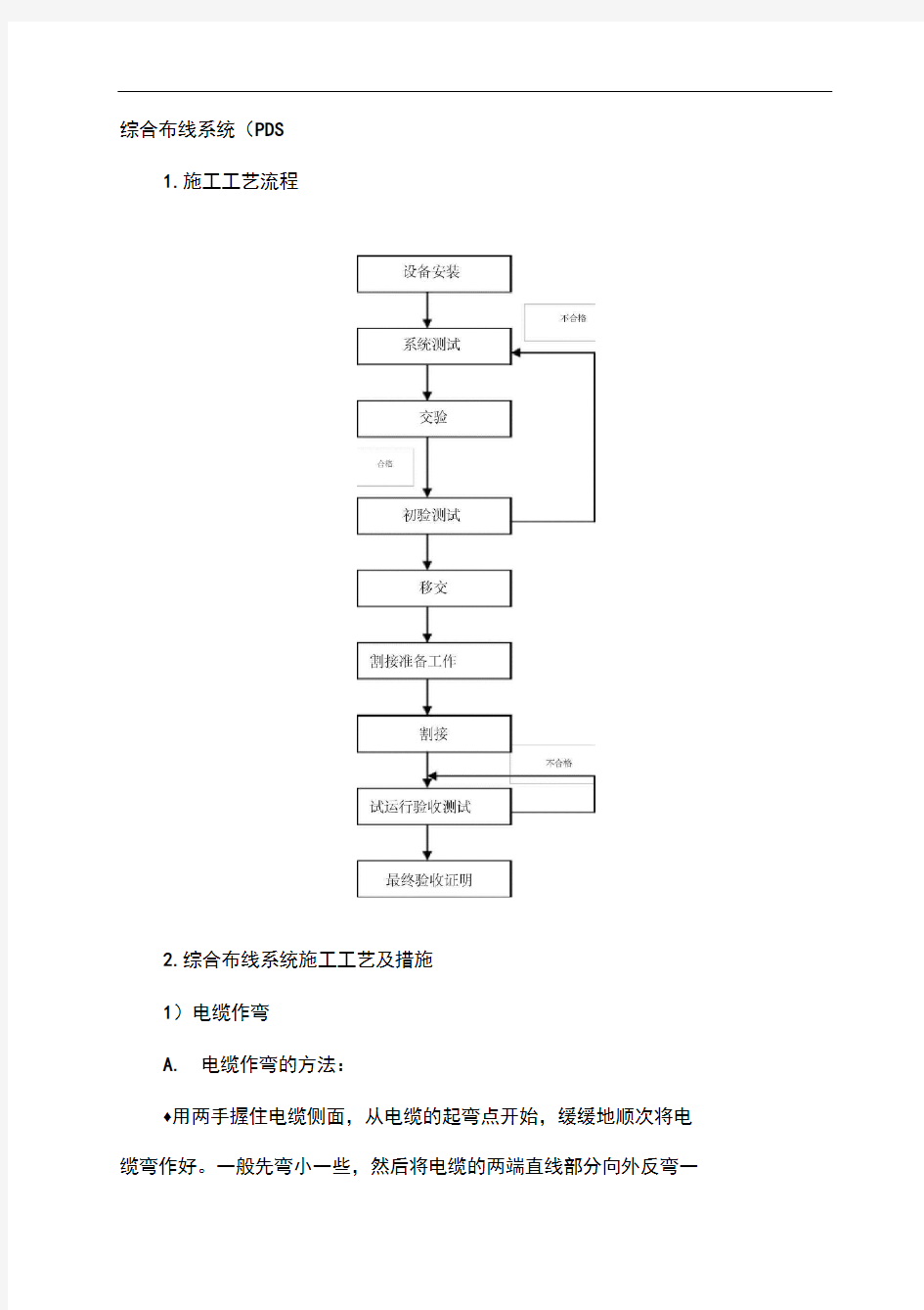 综合布线系统施工工艺流程