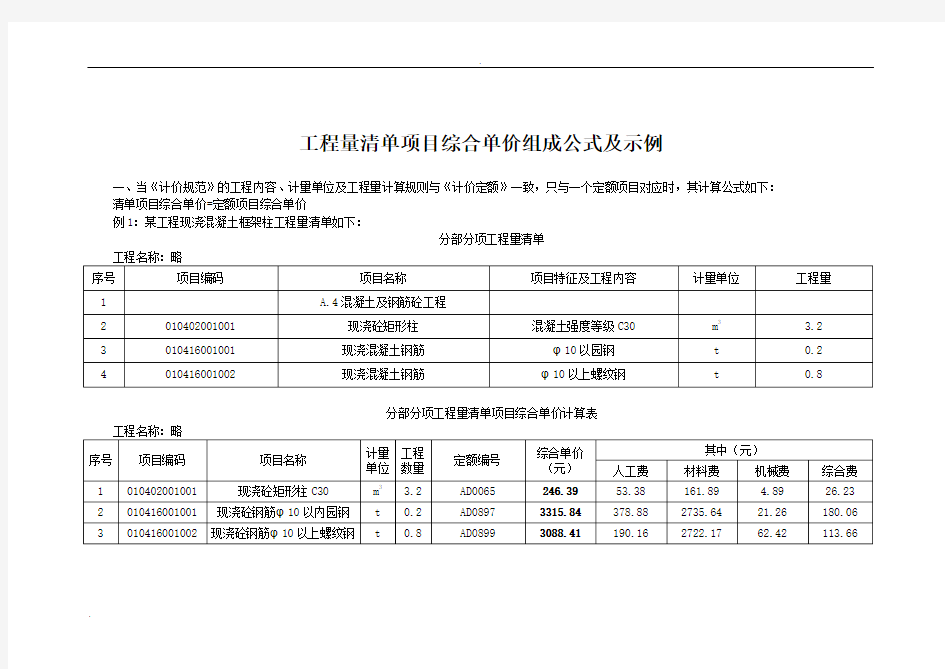 工程量清单项目综合单价组价示例