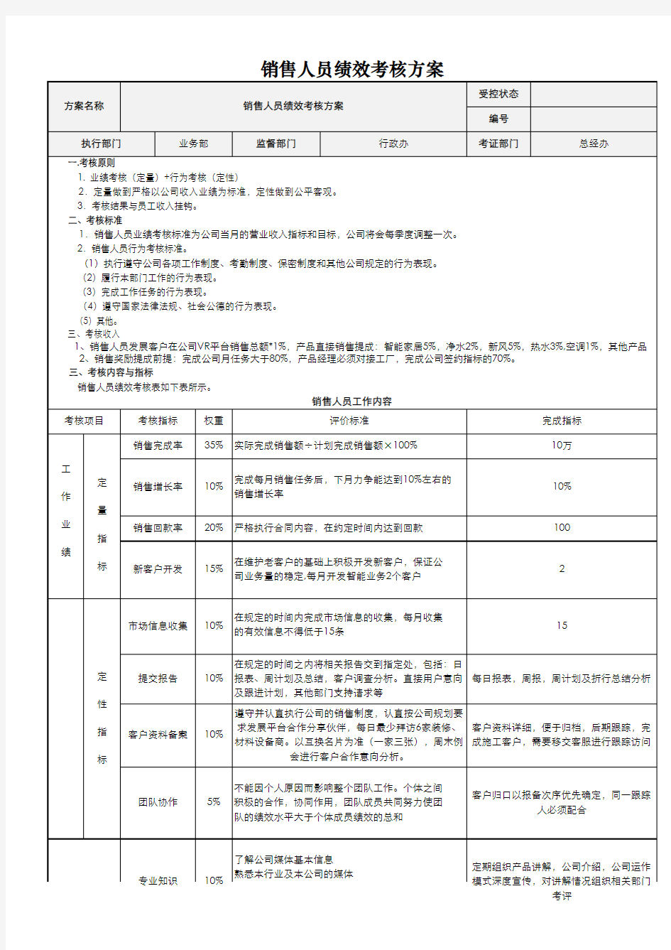 公司销售人员绩效考核表EXCEL模板(推荐)