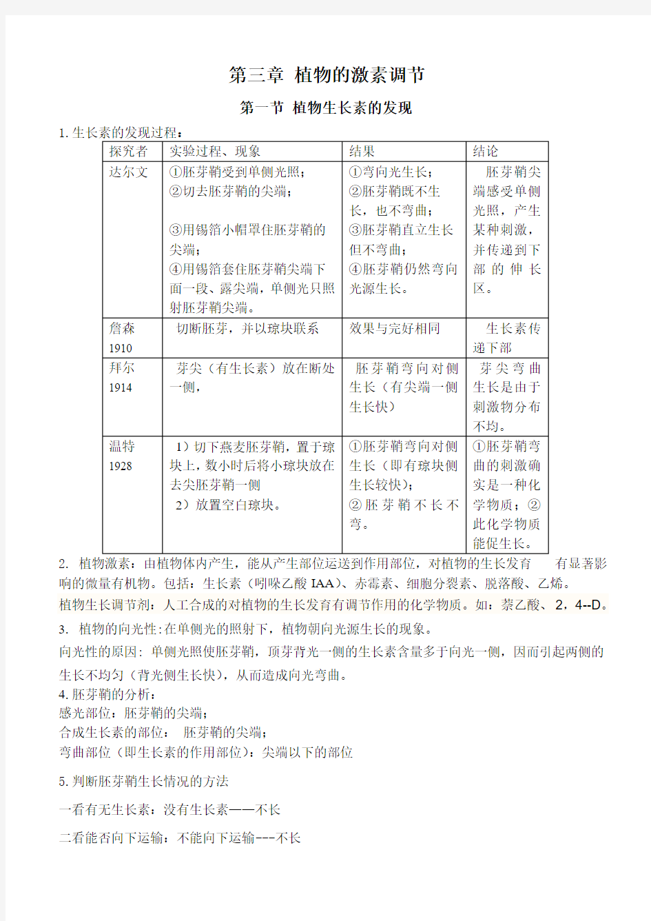 必修三植物激素调节知识点