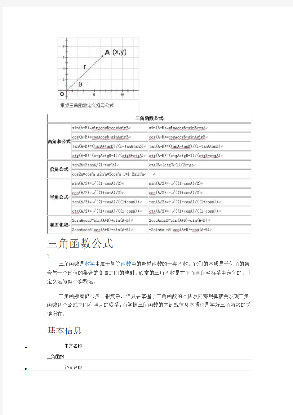 三角函数公式知识点及应用