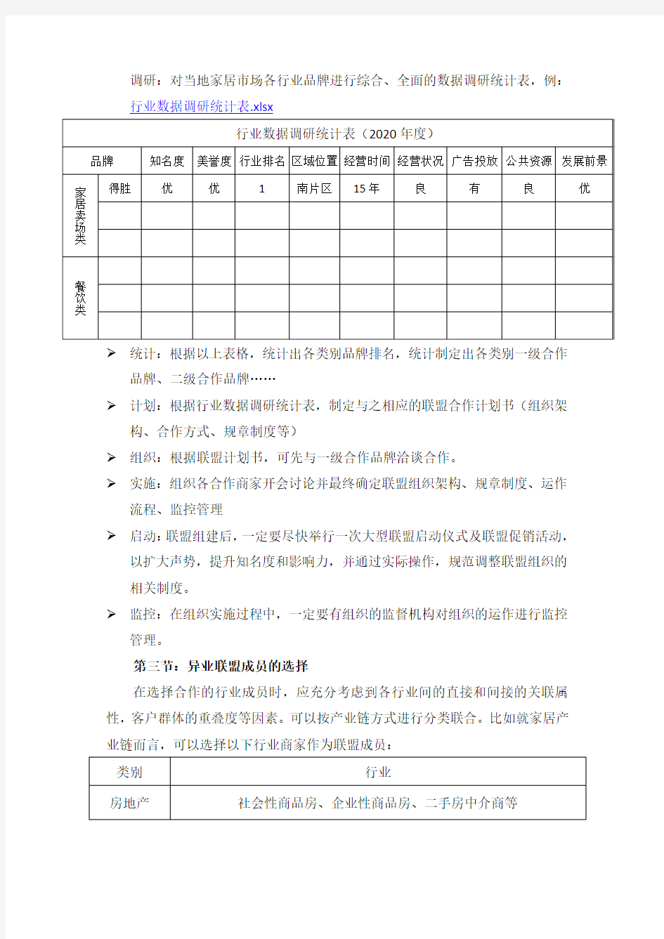 2020年最具实操性异业联盟实施手册