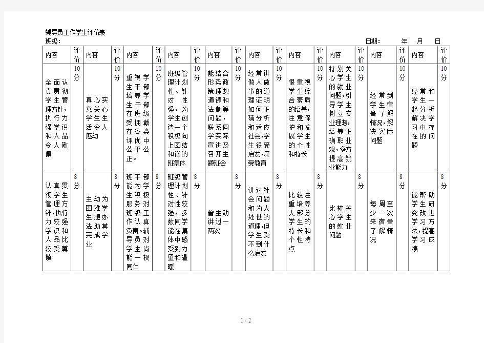 辅导员工作学生评价表