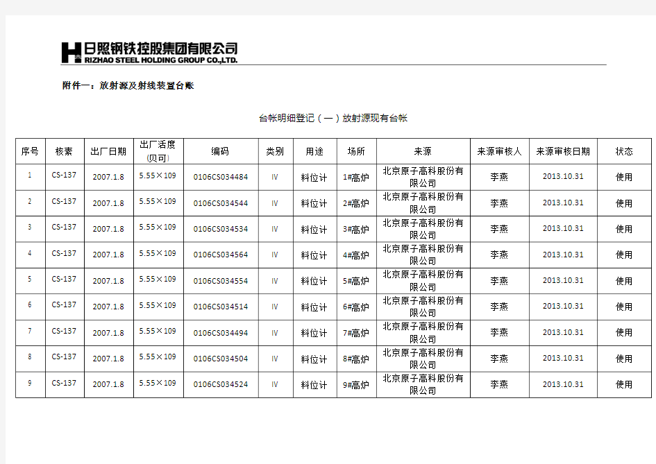 放射源管理规定附件