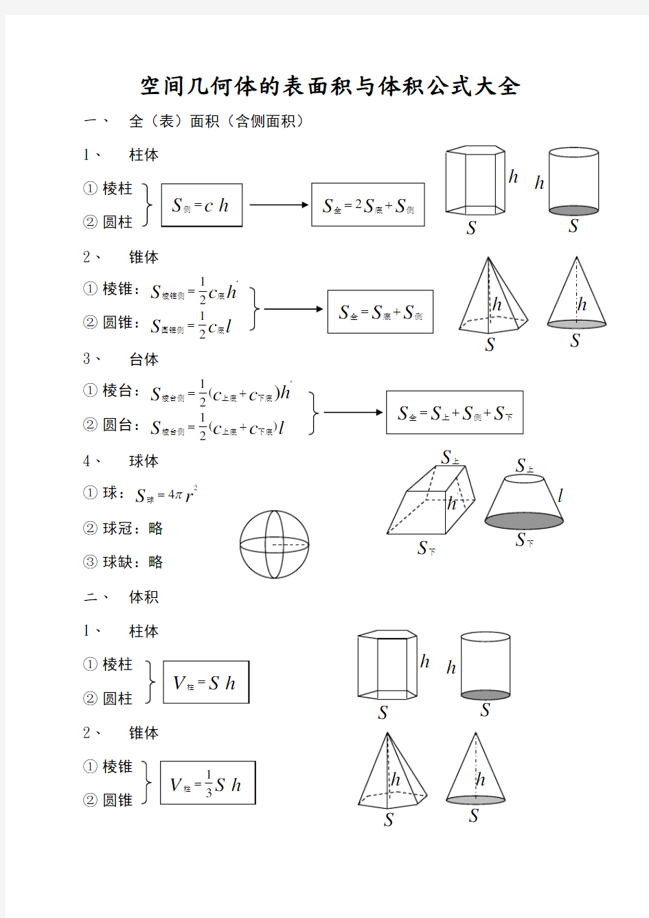 空间几何体的表面积和体积公式大全