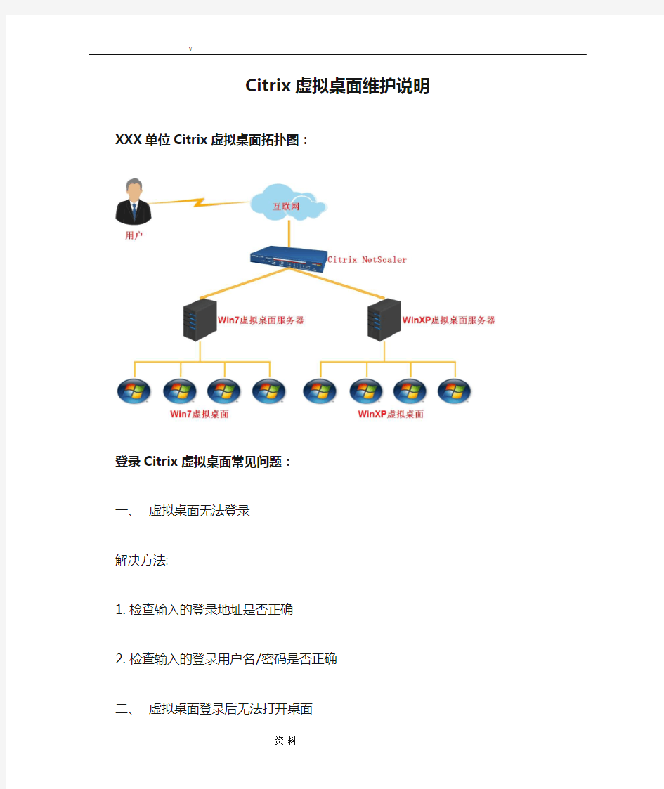 Citrix虚拟桌面维护说明v