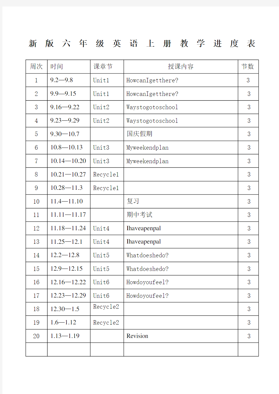 新版六年级上英语教学进度表