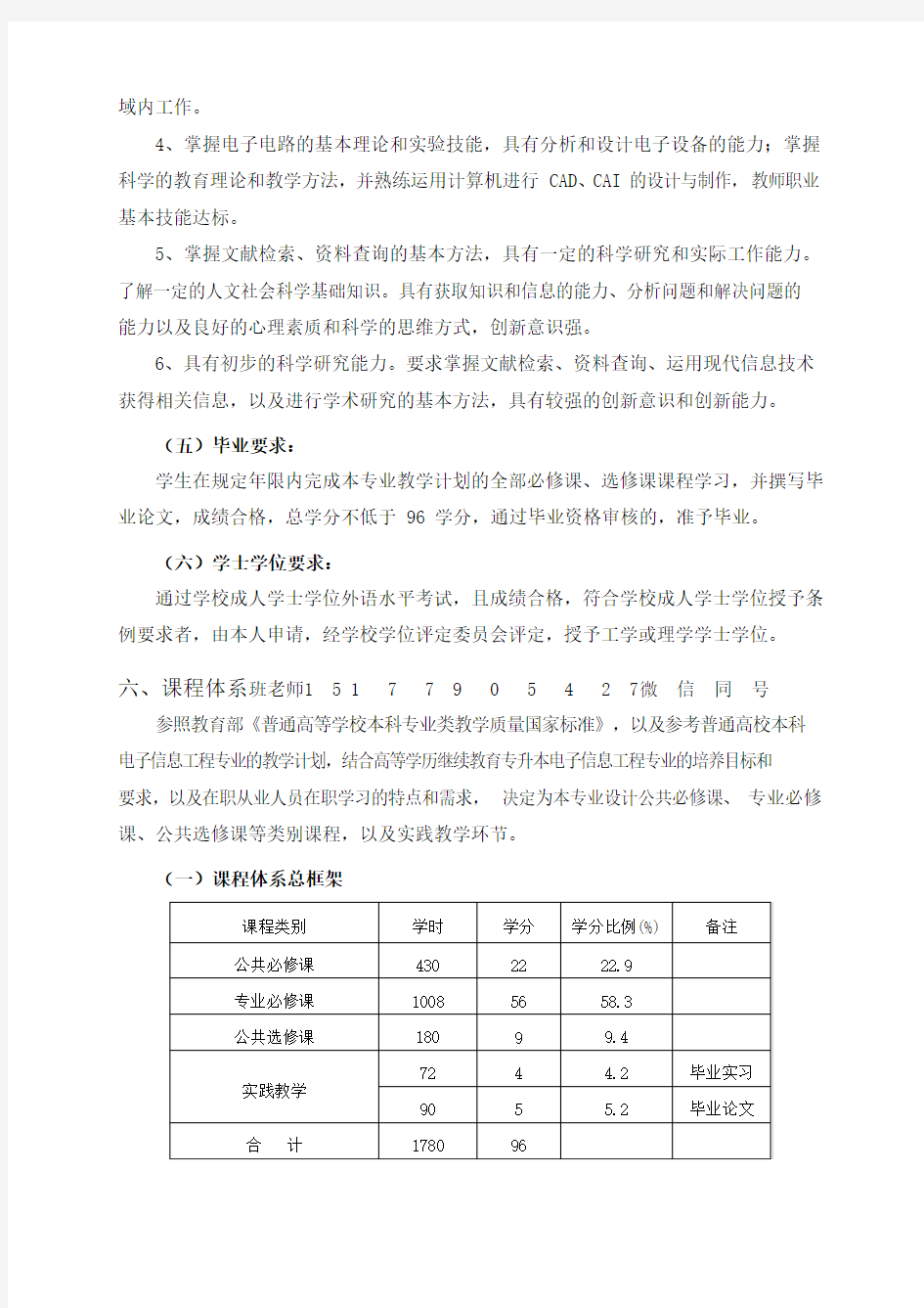 南宁师范大学成人高考电子信息工程教学计划进程表