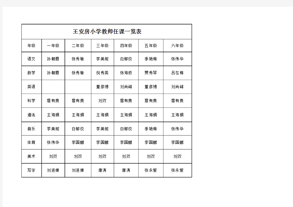 教师任课一览表