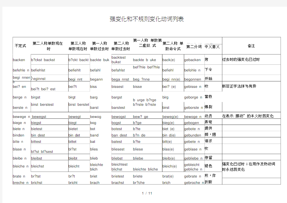 德语不规则动词变化表