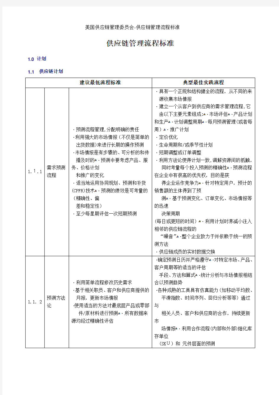 美国供应链管理委员会-供应链管理流程标准