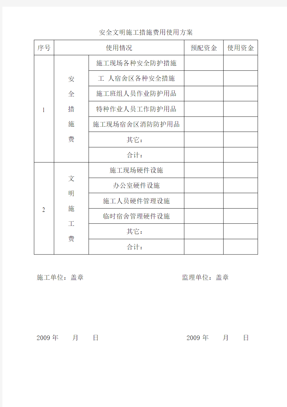 安全文明施工措施费用使用方案、费用支付计划