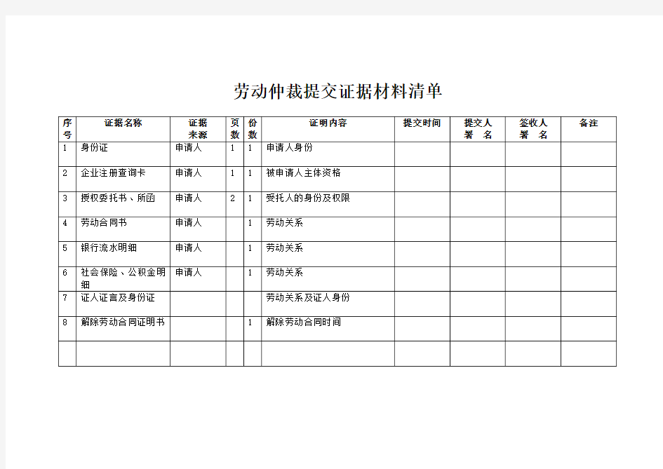 劳动仲裁需要提交证据材料清单明细