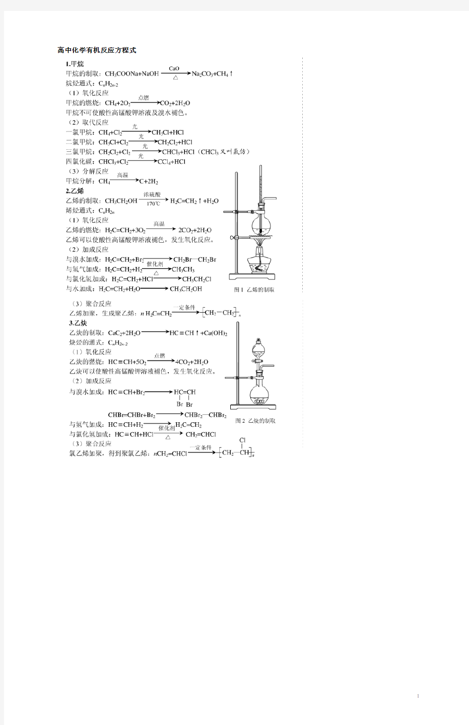 高中化学有机反应方程式