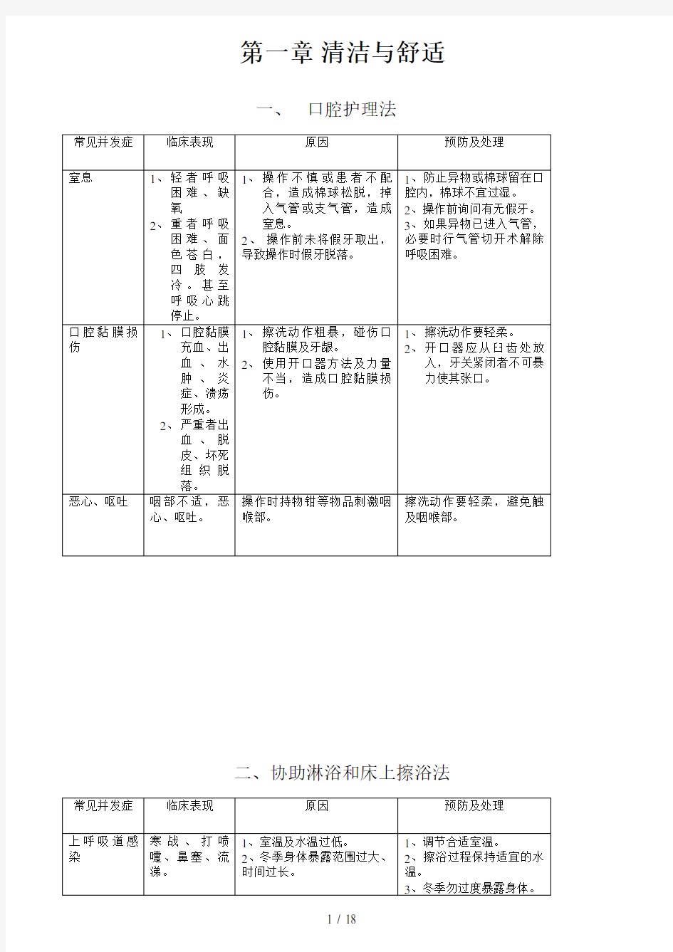 护理操作并发症