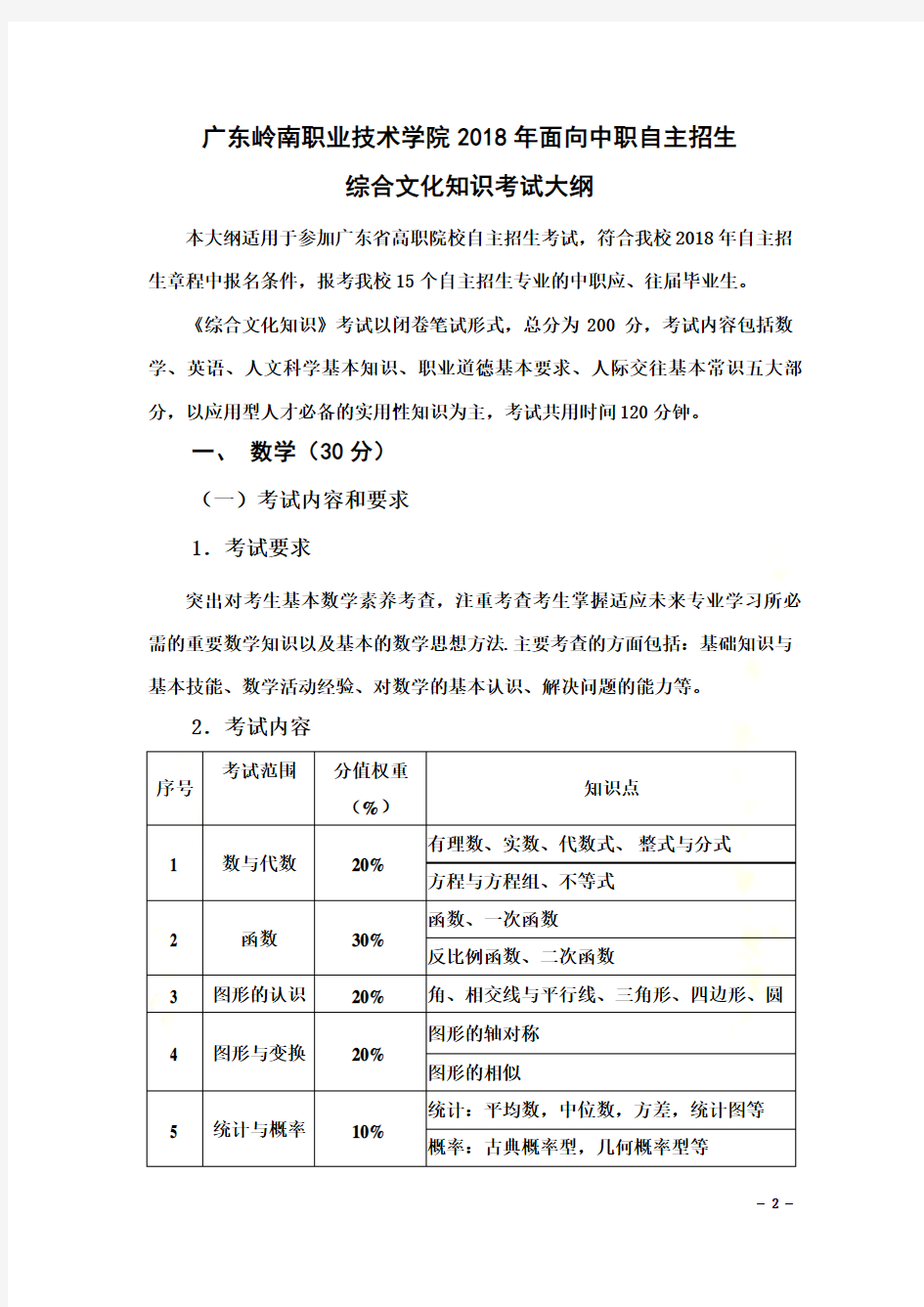 (中职)2018年自主招生综合文化考试大纲