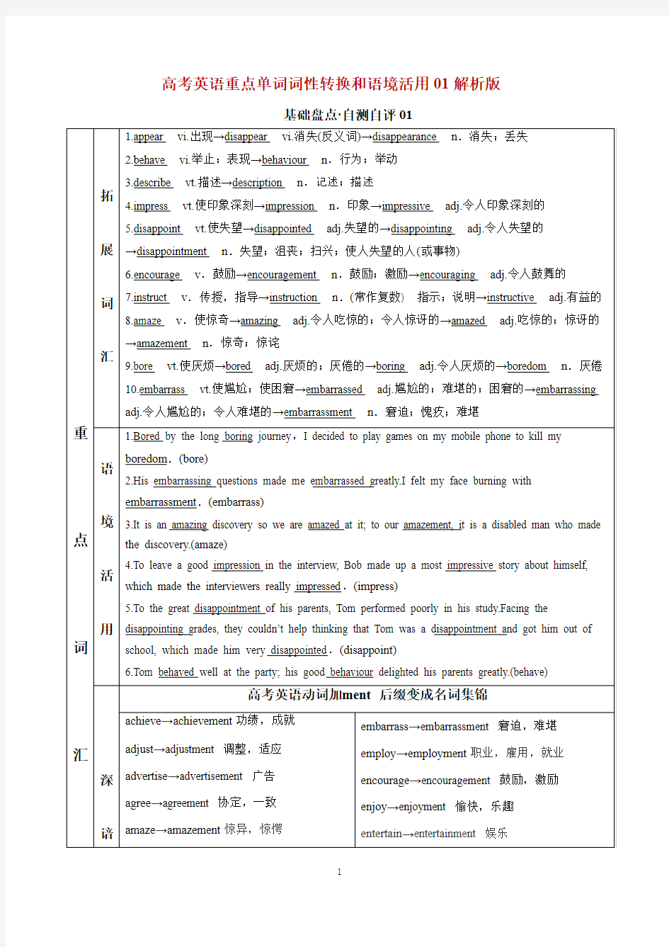 高考英语重点单词词性转换和语境活用01(解析版)