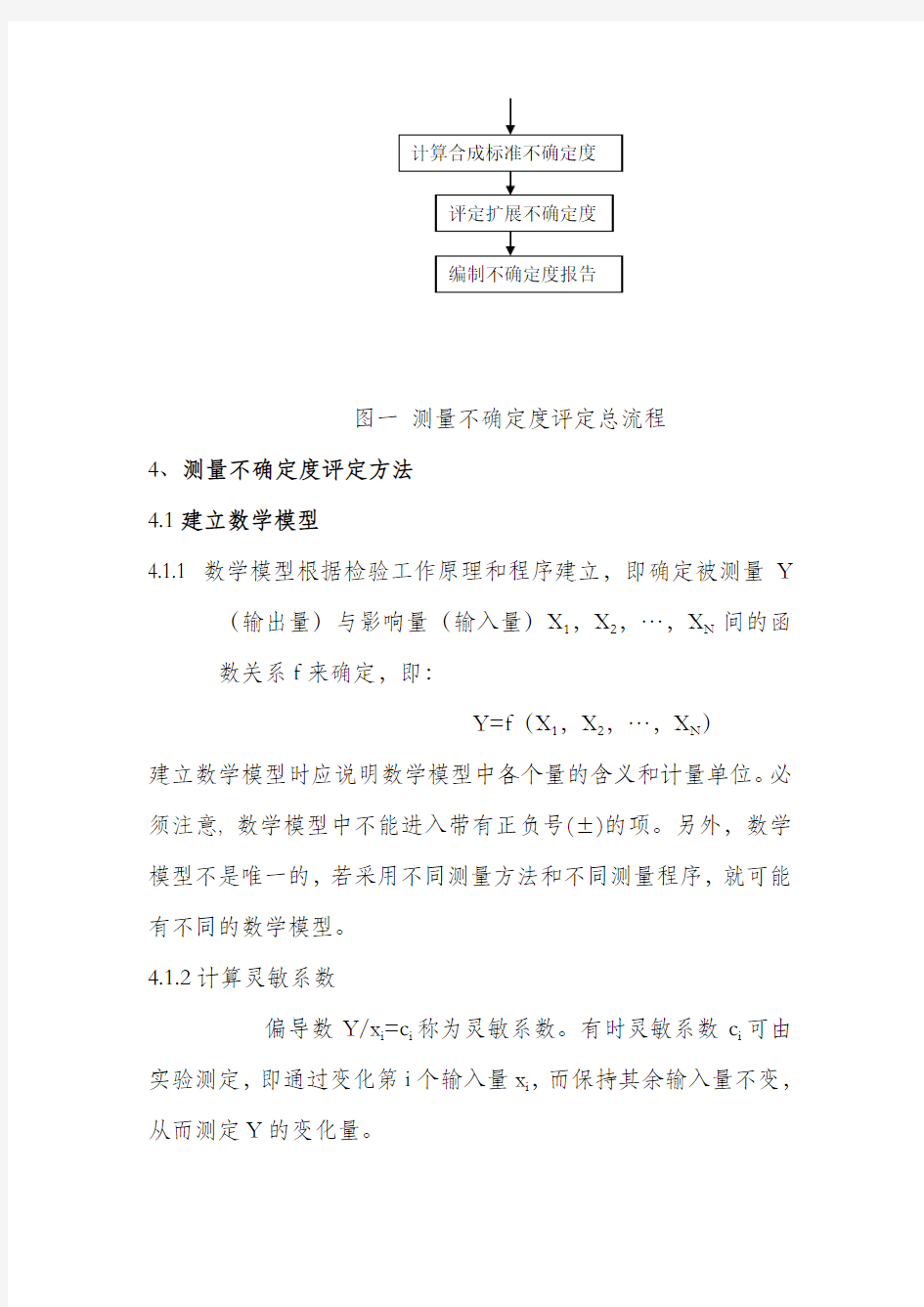 测量不确定度评定报告(完整资料).doc