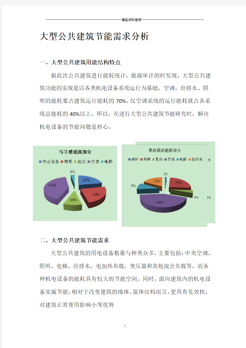 大型公共建筑节能需求分析