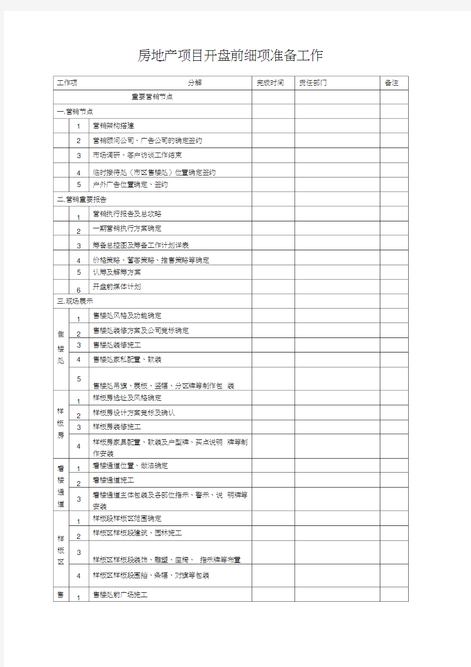 房地产项目开盘前细项准备工作倒推进度表