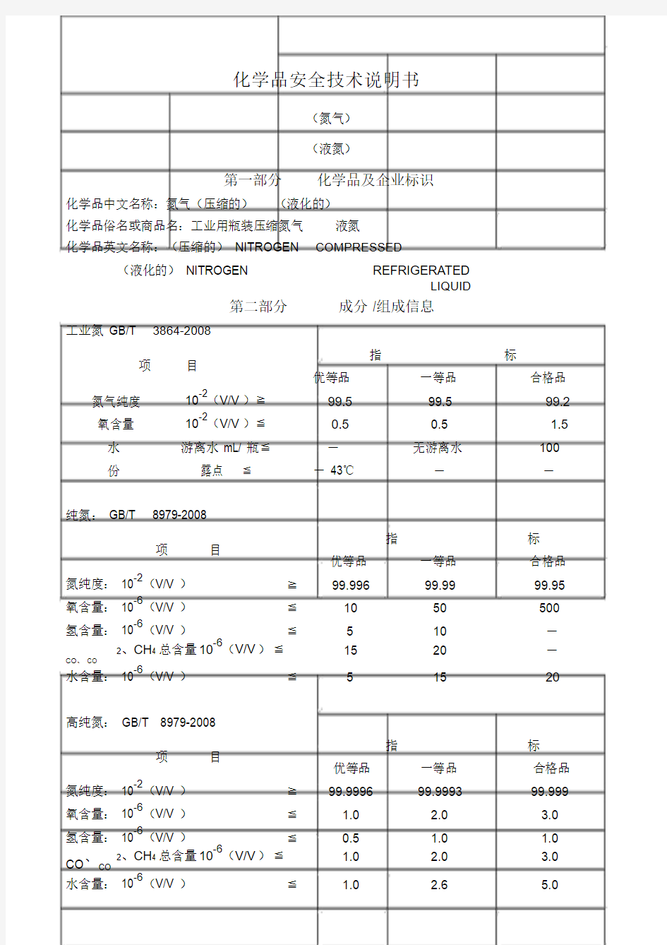 化学品安全技术说明书(氮气)