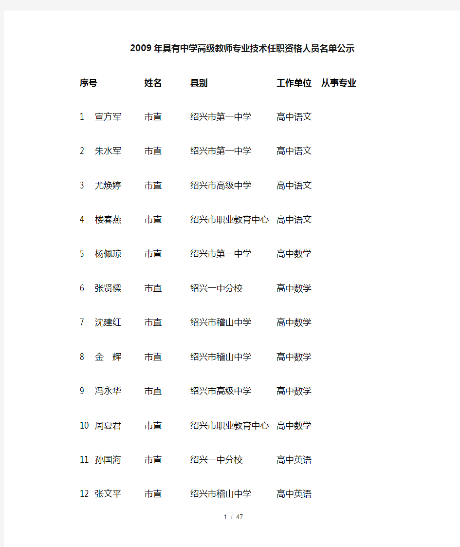 具有中学高级教师专业技术任职资格人员名单公示