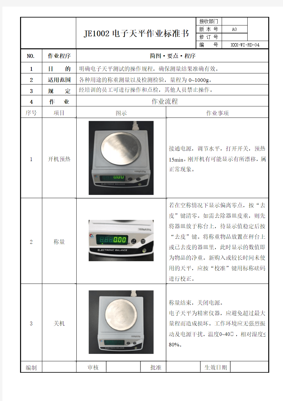 JE1002电子天平作业标准书