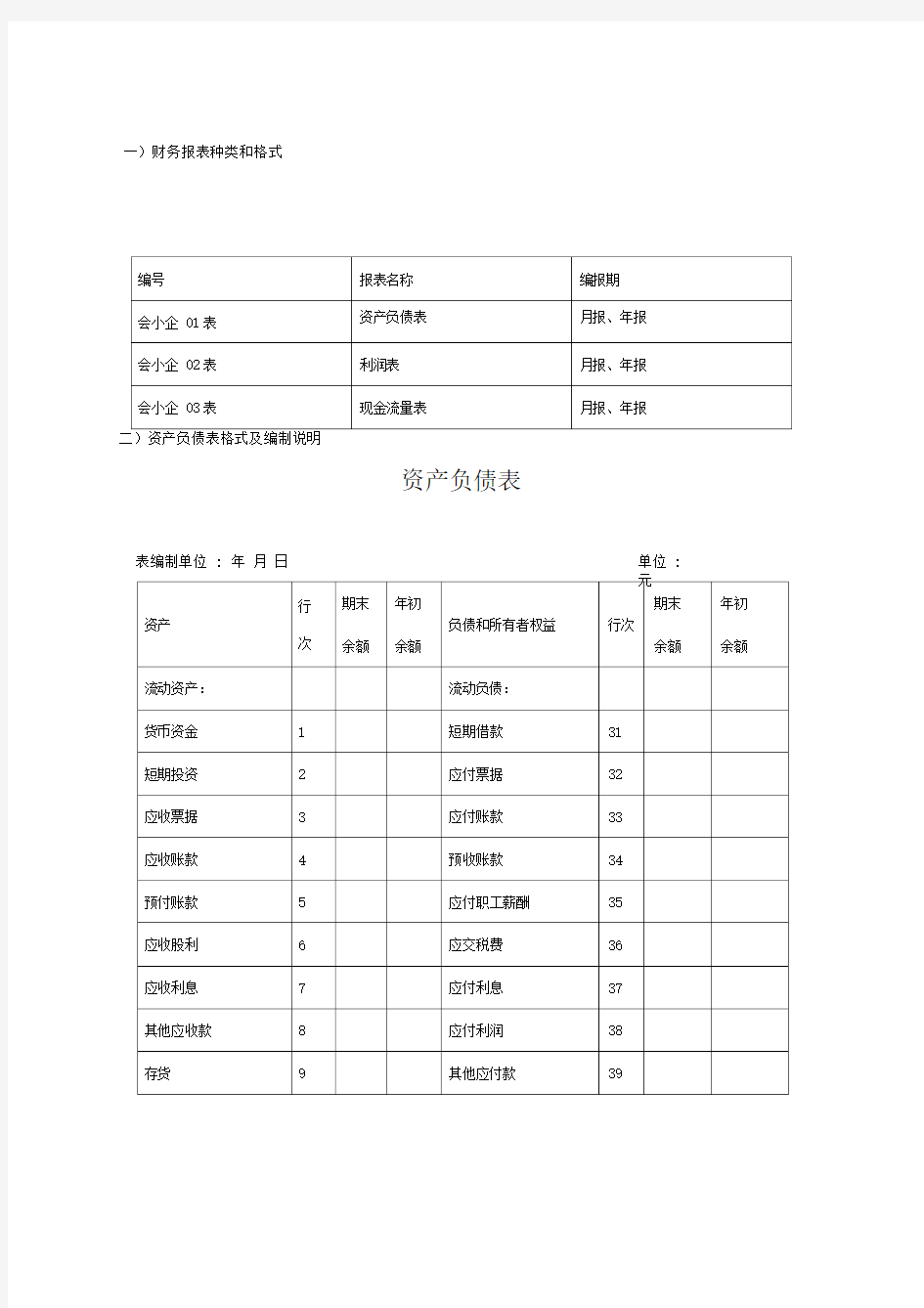 财务报表版及填表说明