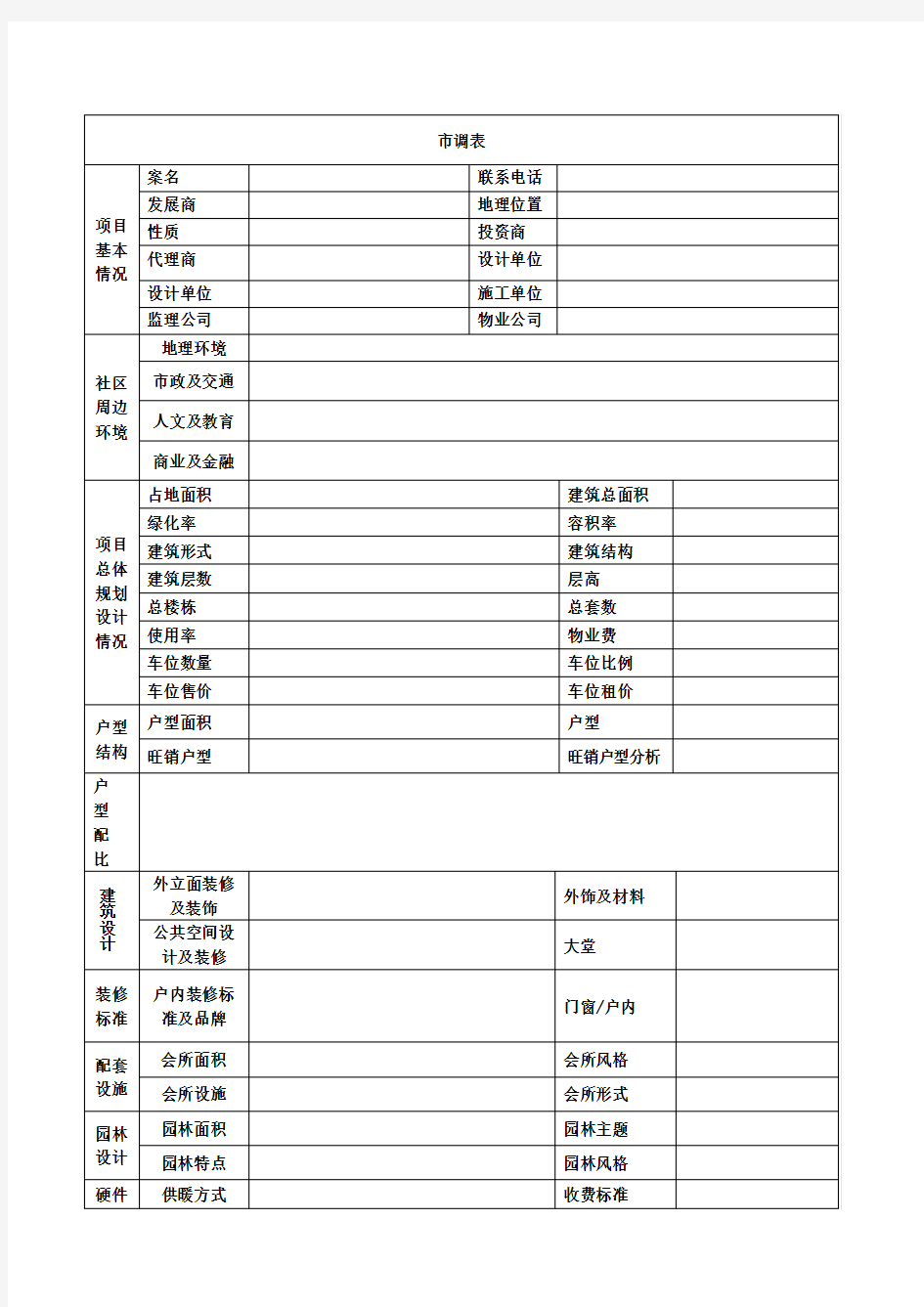 房地产市调表格(合集) (2)