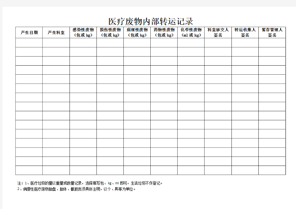 医疗废物内部交接记录