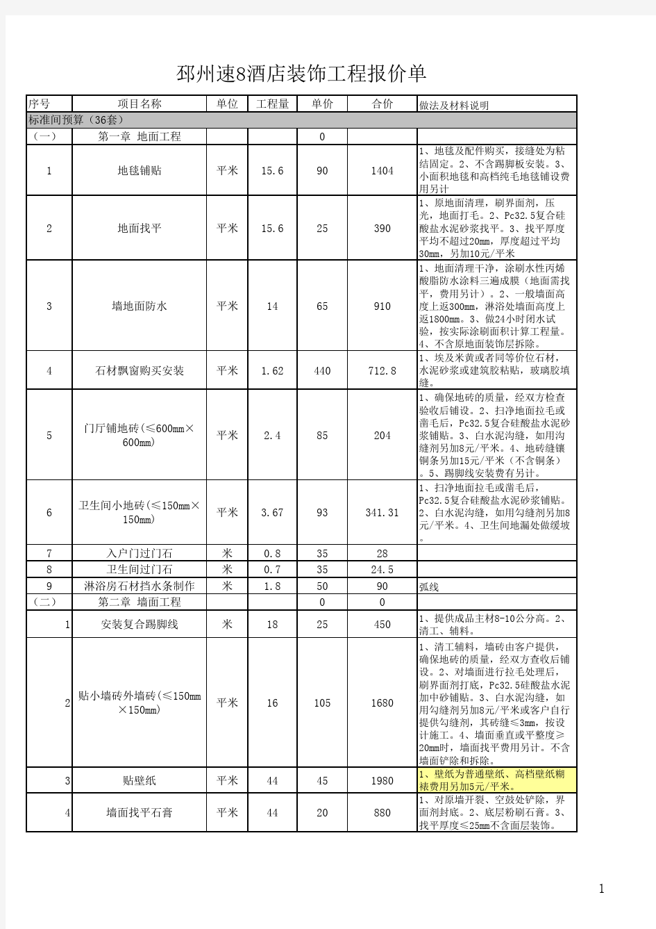 酒店装修预算表