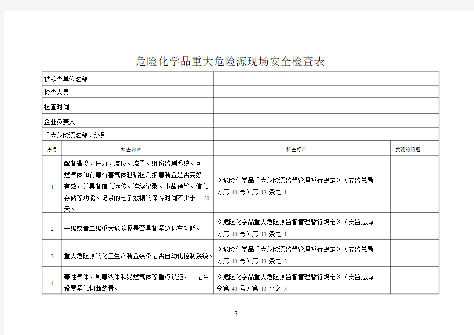 危险化学品重大危险源现场安全检查表