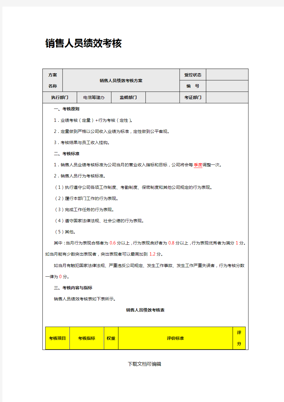 销售人员绩效考核表