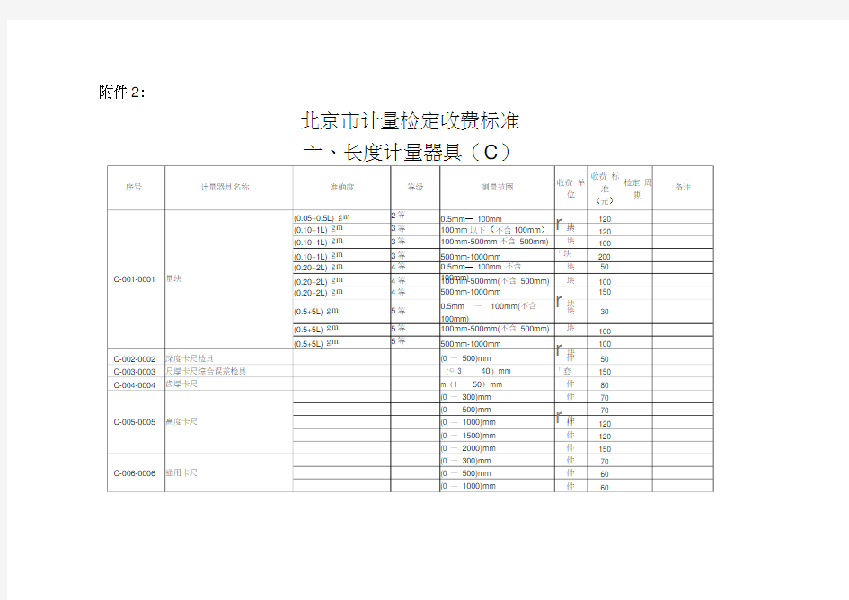 北京计量器具收费标准(20200702142757)