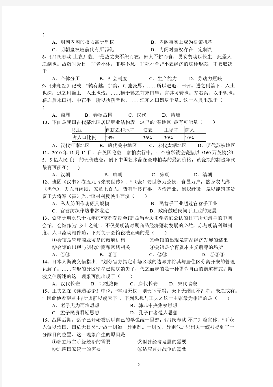 高考历史二轮复习：专题一 古代中国史