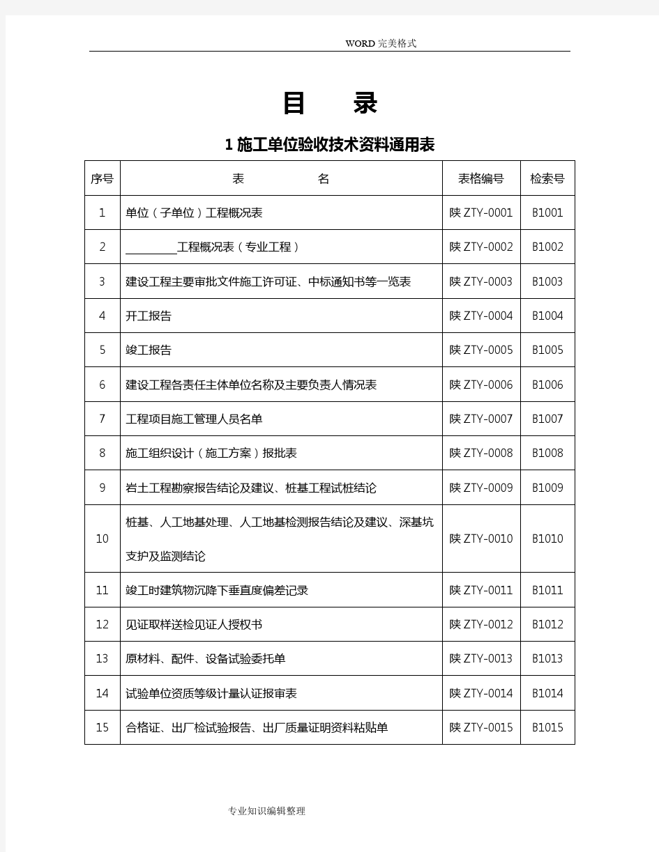 陕西建筑工程施工通用表格、控制资料_[全套]